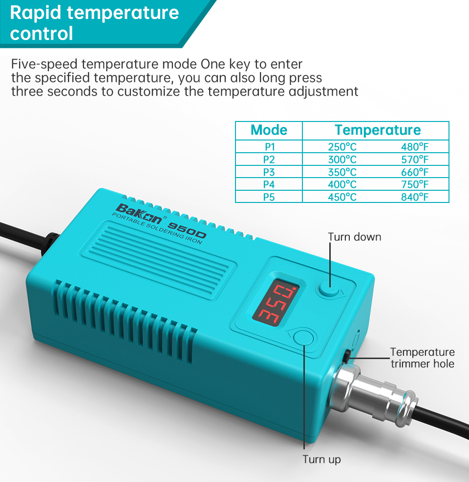 바콘 BK950D 납땜 스테이션 에스테시온 T12 온도 - Diy Electronics Tool Kit 리뷰 및 가격