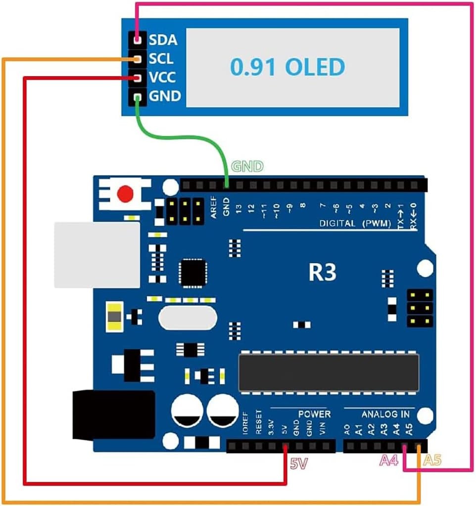 XZG 1-20PCS 0.91 인치 128x32 IIC - Arduino Diy Electronics 리뷰 및 가격